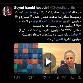 رشد ۳۰ درصدی صادرات ایران به عراق