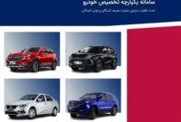 اطلاعیه مهم سامانه یکپارچه فروش خودرو‌های وارداتی