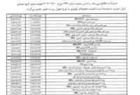 ایران‌خودرو رسما محصولاتش را گران کرد/ جدول قیمت