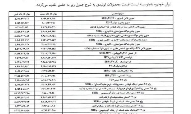 ایران‌خودرو رسما محصولاتش را گران کرد/ جدول قیمت