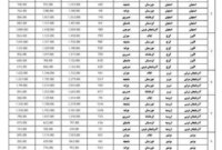 قیمت بلیت‌‌های اتوبوس اربعین اعلام شد/ جدول