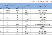آغاز فروش ۱۱ محصول ایران‌خودرو با ۳ شیوه تحویل/ جدول